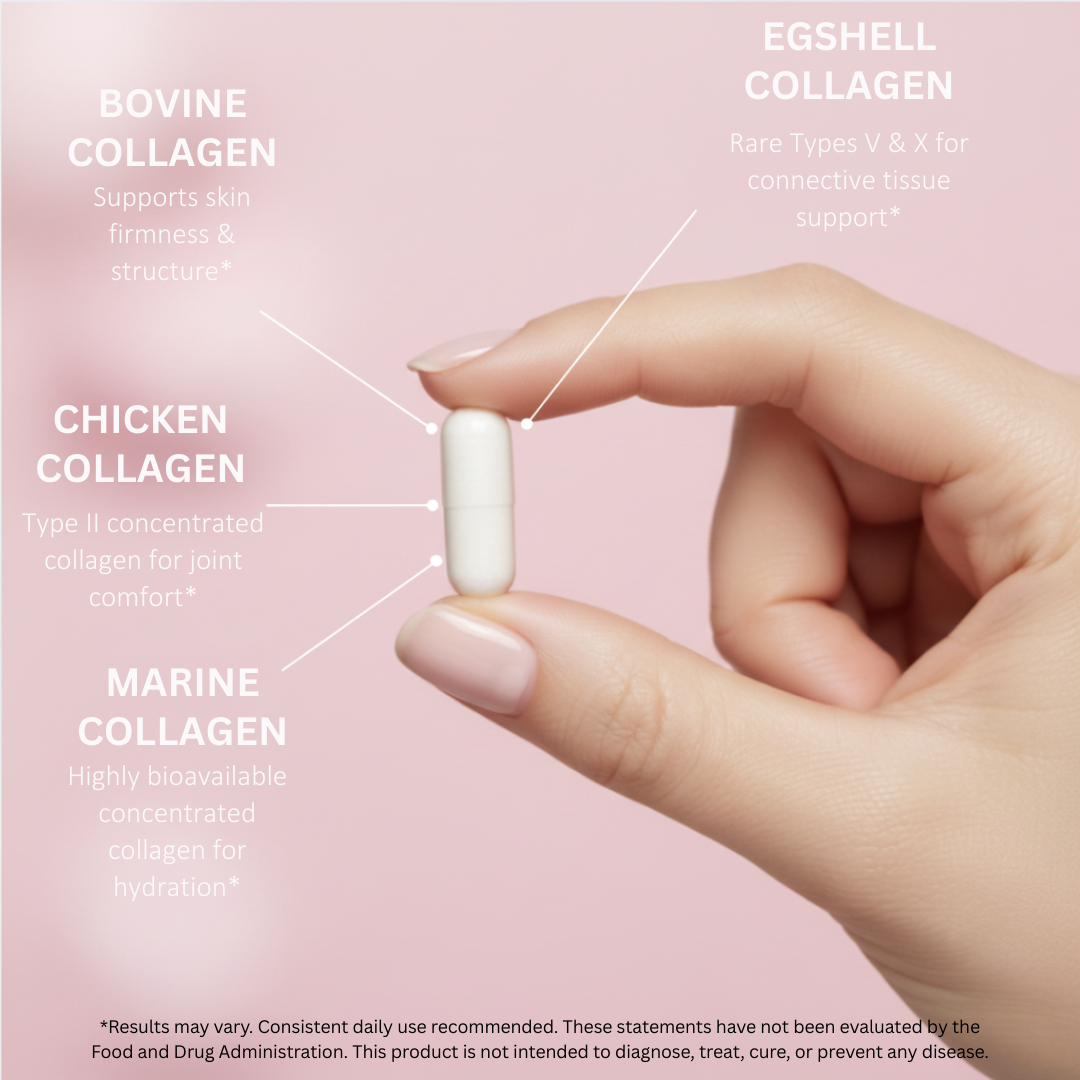 SeraVille | Concentrated Collagen